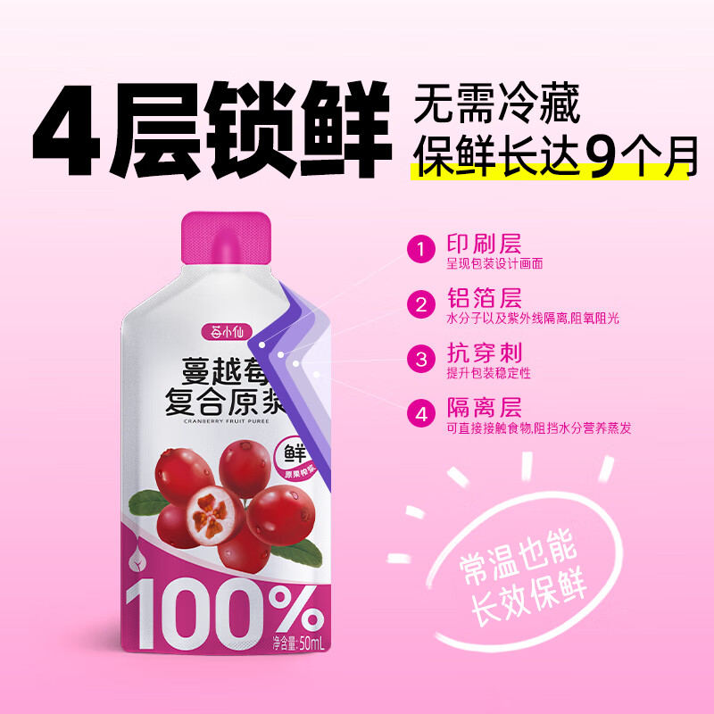 莓小仙【新品上市】蔓越莓原浆100%NFC果浆0脂0添加蔗糖50ml*10袋 【2箱】20袋+赠1袋