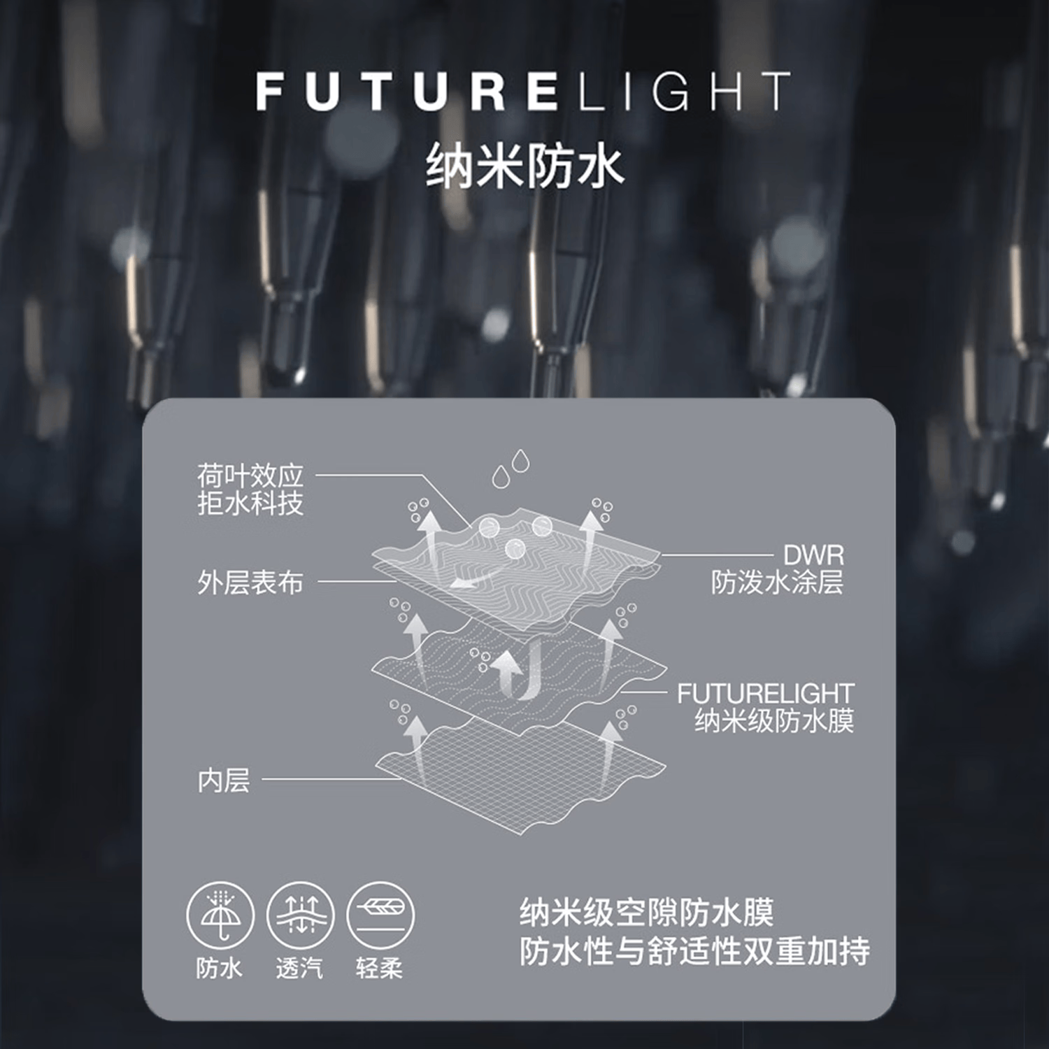 THE URBAN NICE官方品牌夹克男2026秋冬季新款三防外套男士宽松休闲户外冲锋衣 藏青色-标准款 -官方正品 5XL 码【建议175-200斤】