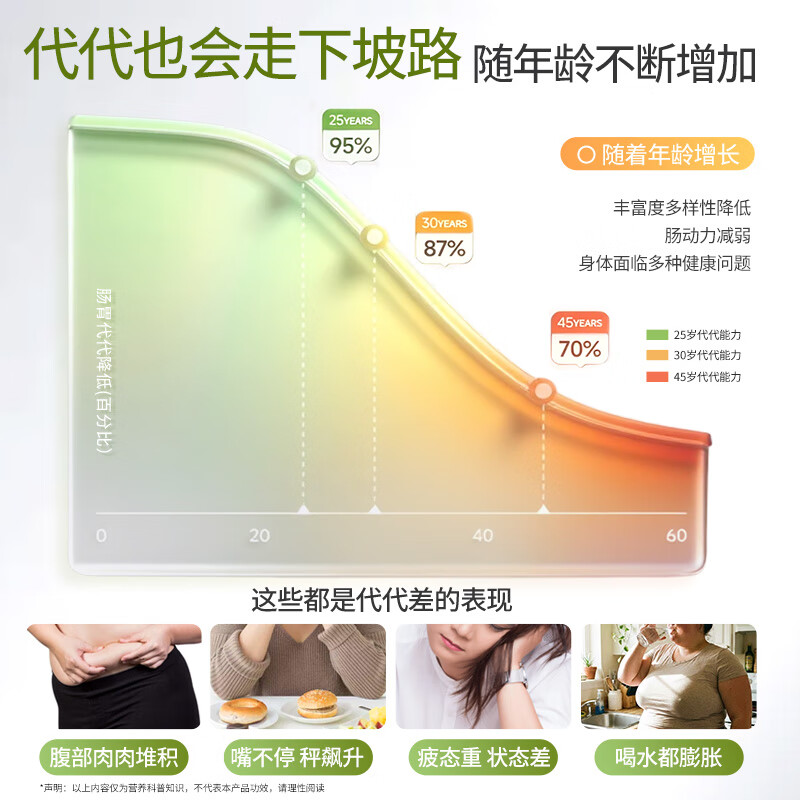 MBB科拓生物小银条益生菌冻干粉成人肠胃肠道活性菌菌群益生元正品 小银条7盒加赠2盒