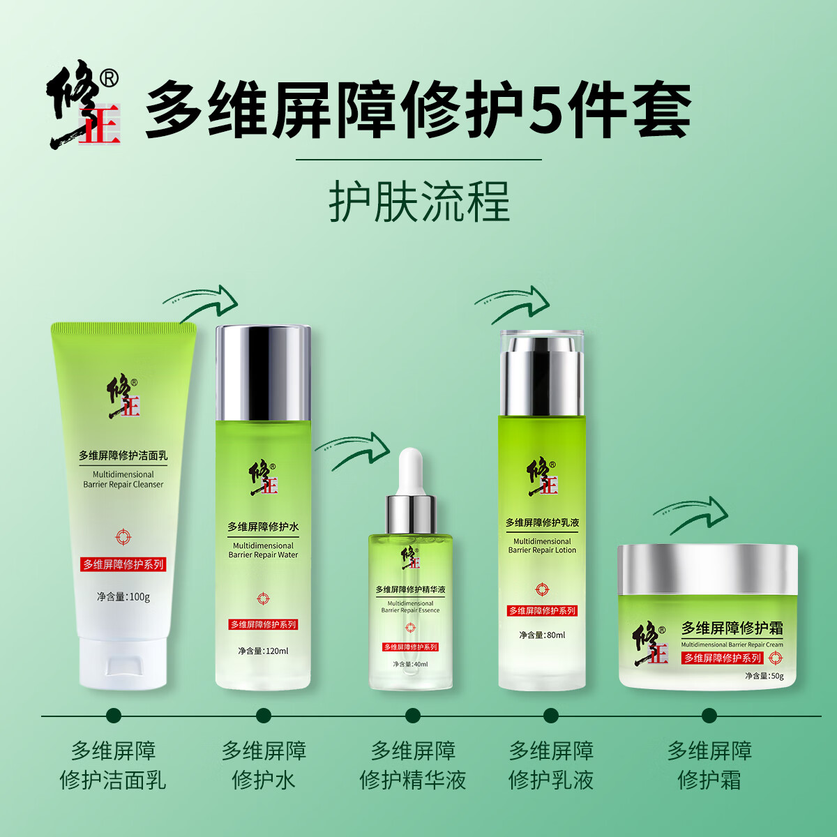 修正[修护5件]敏痘红痒角质层多维屏障修护爽肤水精华液乳液面霜洁面 修护3件:水+精华液+面霜