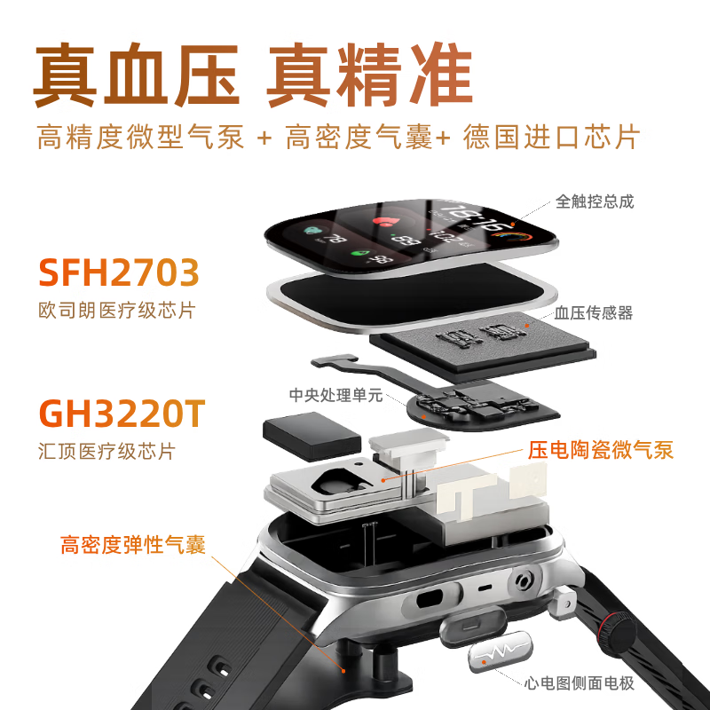 逸博士【原装正品，血压手表】适用华有为/ios机智能健康监测手表心率心电血糖血脂尿酸【医用级】NFC版 Pro版|气泵单次充放1.2万次|20天续航 【医疗级认证+德国高端芯片】全机型适用