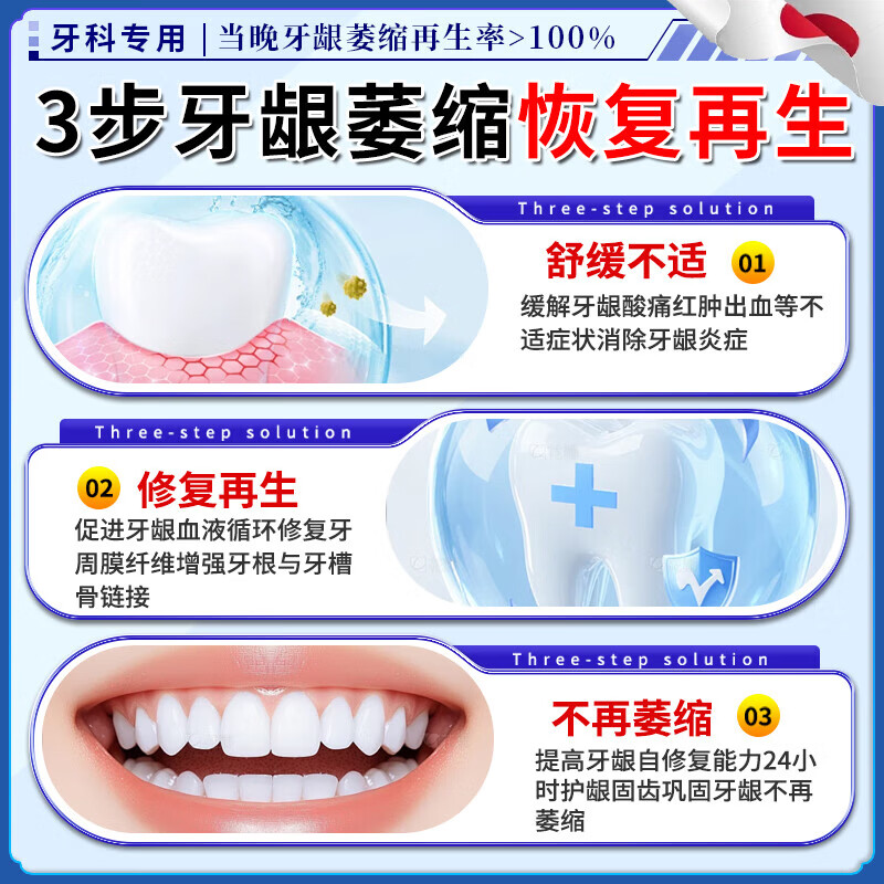 岩井昃弘牙膏护龈固齿牙龈萎缩修复再生专用喷剂牙根外露牙周炎固齿凝胶 单盒装喷剂 牙膏金榜第一重度牙齿松动进口