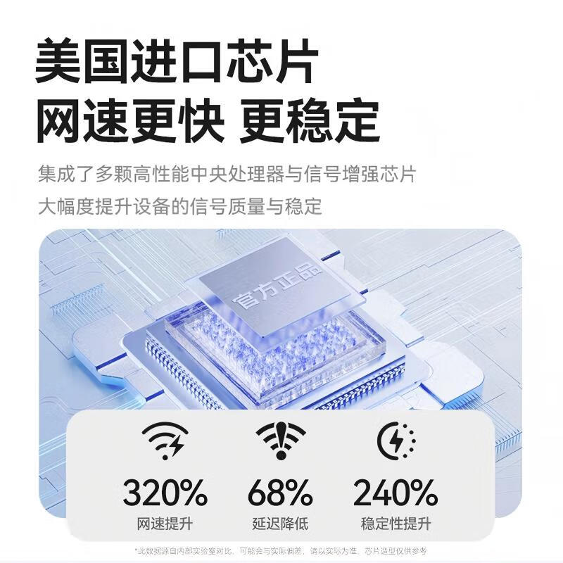 华为优选2025新款5G随身WlFl全国通用便携式无线网络千兆穿墙王 WiFi6【极速版】提速15999%