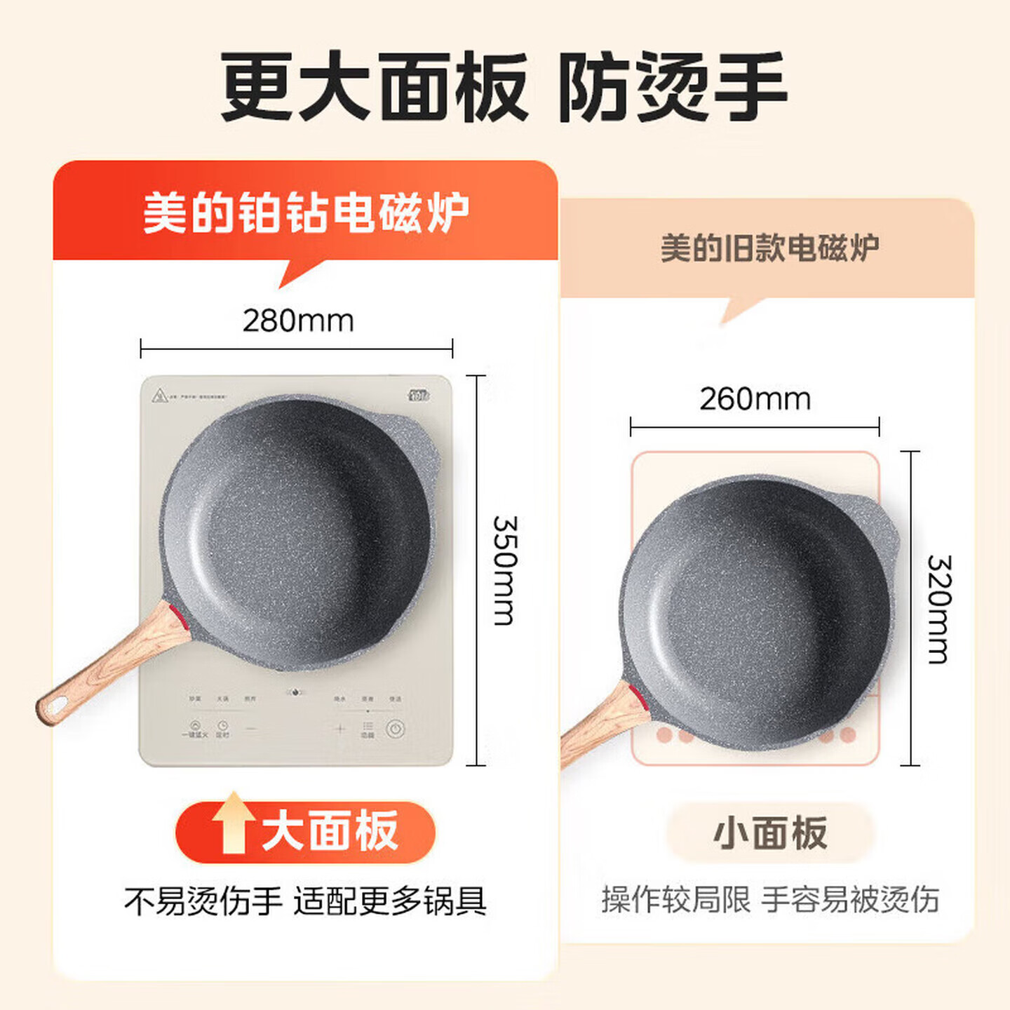 美的（Midea）家用电磁炉火锅炉 铂钻面板专利匀火加热 2200W大功率爆炒防水智能电陶炉MC-E22B21 【3D悬浮大火】