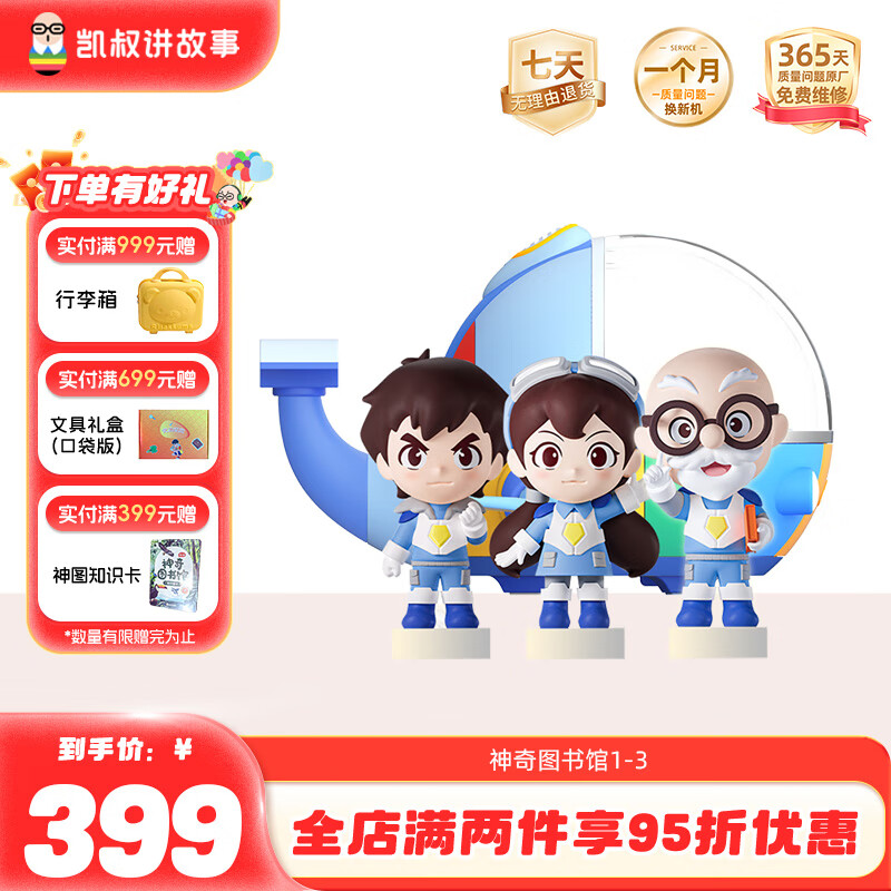 彲 ͼ1-3 »̻ кŮ 251Ԫ(ȯ)