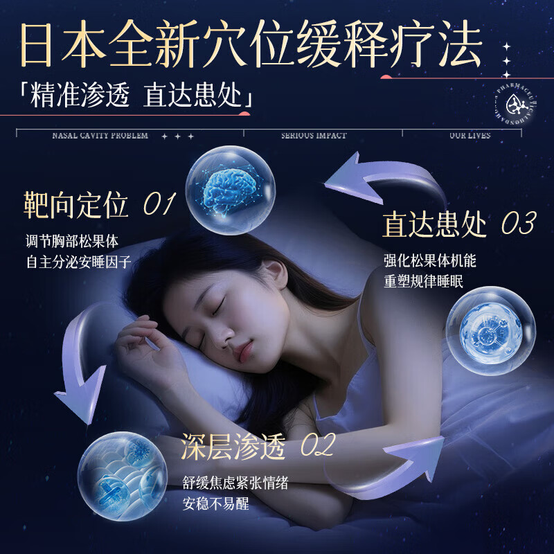 正精研康失眠贴药严重失眠助睡眠神器快速入睡安神助眠的药重度失眠睡眠贴 特效3盒【贴上就入睡】 日本进口穴位贴深度睡眠专用