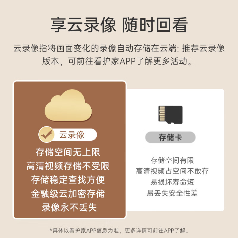 看护家4G监控摄像头超大广角家用摄影头录像机室内外WIFI无线监控器360度夜视无死角户外摄影机商用球机 爆款丨极清WIFI版丨近30天回放报警云录像