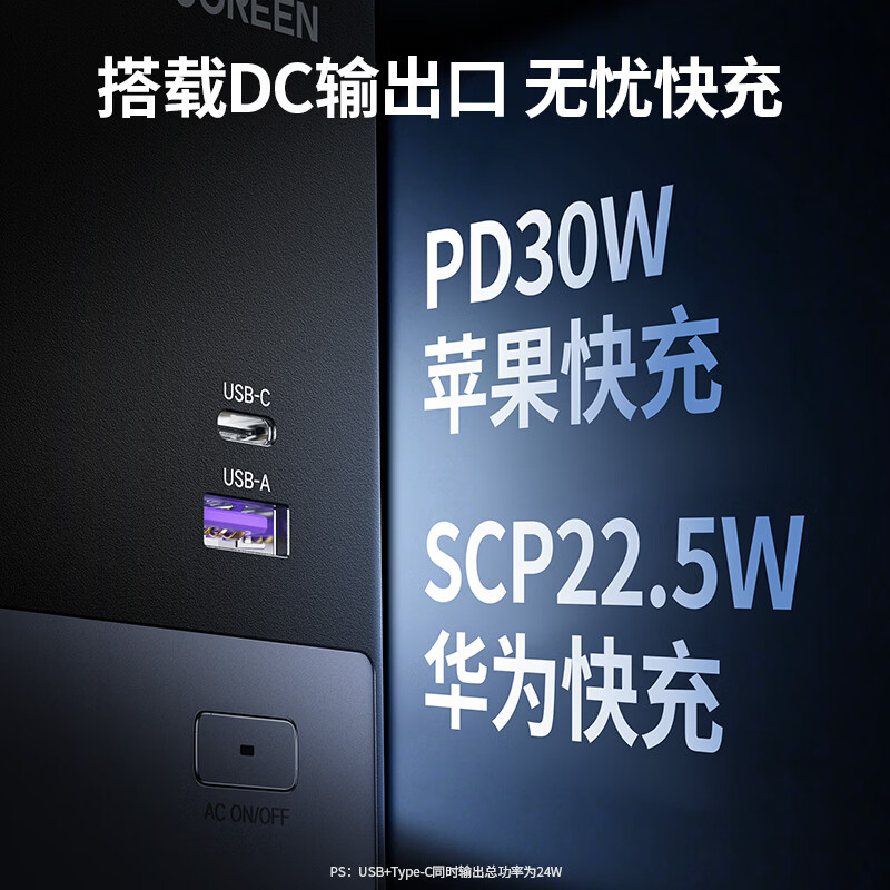 2026年车载逆变器哪个品牌最值得买？这4款高性能产品，使用体验超赞，满足各种需求