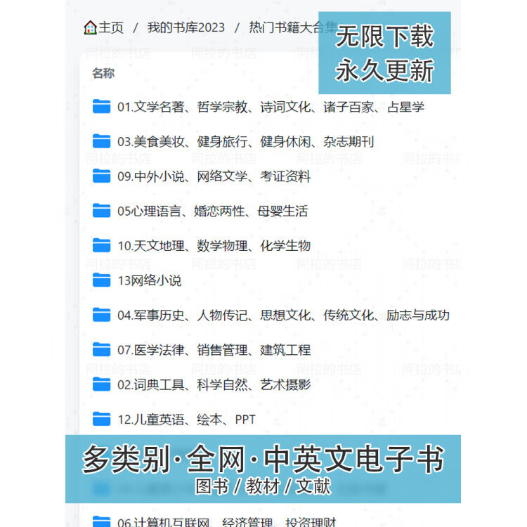 【电子版】电子书PDF代找电子书籍pdf电子版课本大学教材资料 包月