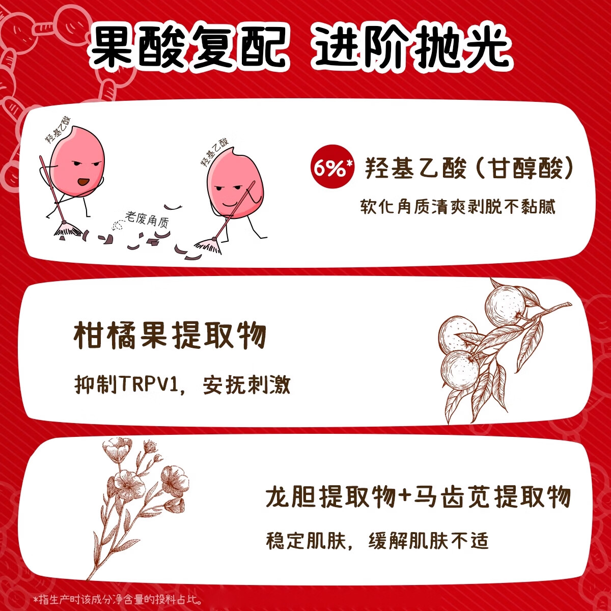 吾相果酸水6%甘醇酸面部去角质爽肤水保湿补水喷雾湿敷男女 400ml（实发2瓶200ml）