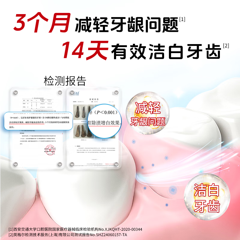 完好如初新款人民日报报道牙膏护龈健齿保护牙釉质亮白牙齿清新口气65g/支 护龈健齿65g*1支