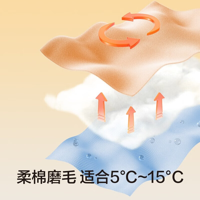 有棵树植物暖暖衣保暖内衣男款秋衣秋裤情侣保暖套装秋冬季贴身打底女士 【磨毛柔棉-男款】藏青 3XL