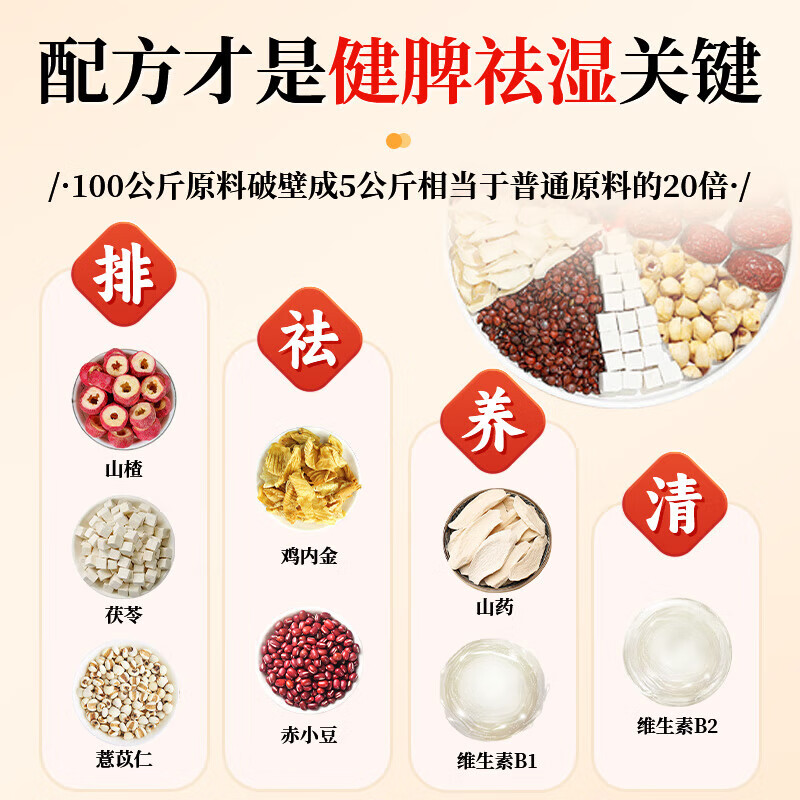 朕皇山楂茯苓颗粒祛湿减肥排毒瘦肚子中药祛湿气重湿疹健脾开胃湿阻脾 【健牌祛湿调肠胃】 150g*1盒 体验装