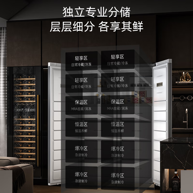 卡萨帝（Casarte）340 双拼冰箱 680升超薄内嵌式 变频风冷无霜 对开大容量冻藏柜 平嵌零嵌式冰箱 博卡灰对开冰箱 680升