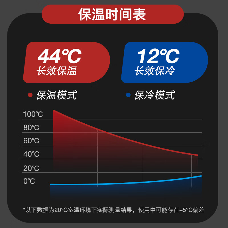 YOUSIJIE保温杯水杯保温杯男款保温杯大容量杯子保温杯男士水杯保温杯 【渐变蓝】800ml