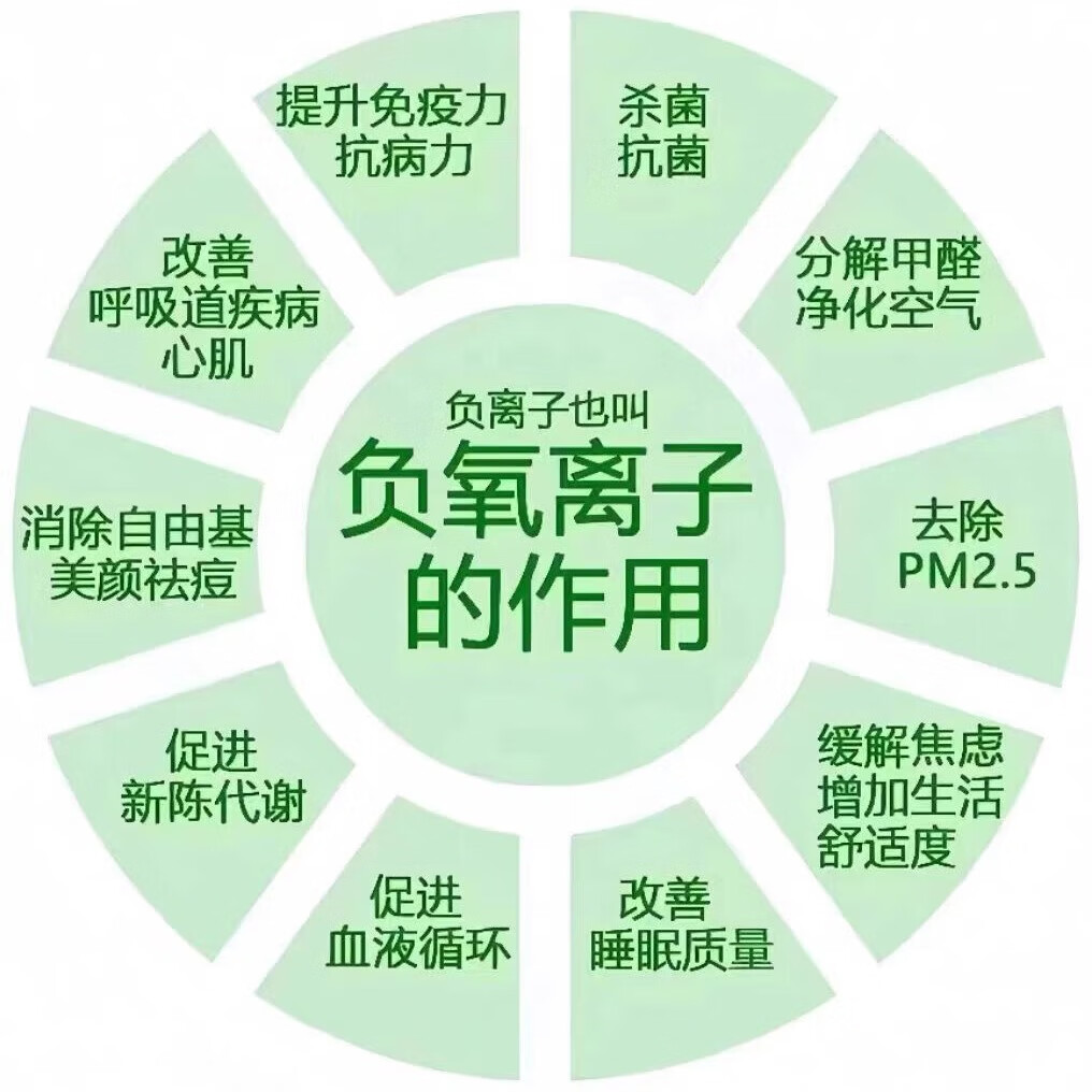 众鑫濮通乐热佳同款远红外负氧离子碳纤维加强款能量毯 加强款能量毯 180cm*80cm 单人款