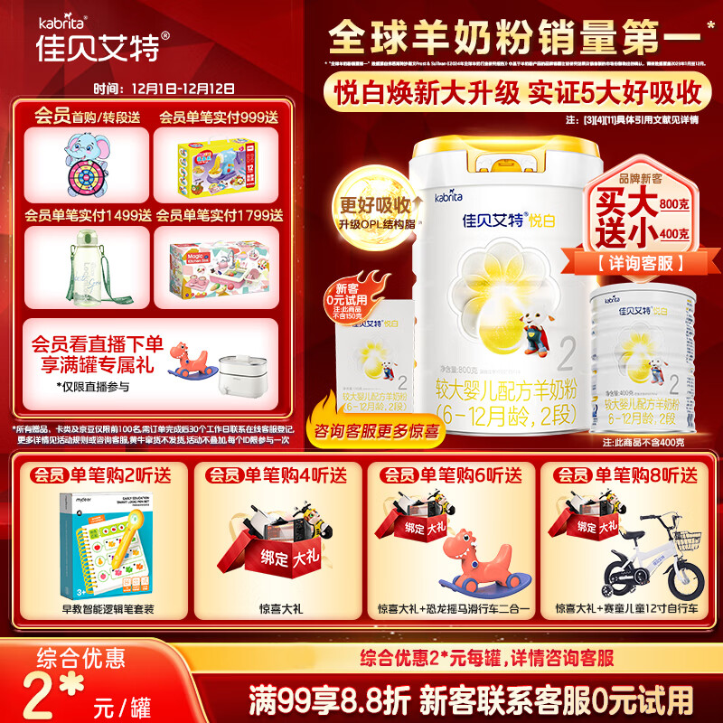 Kabrita/ѱ ð 2 Ӥ̷ 800g 1 310.01Ԫ