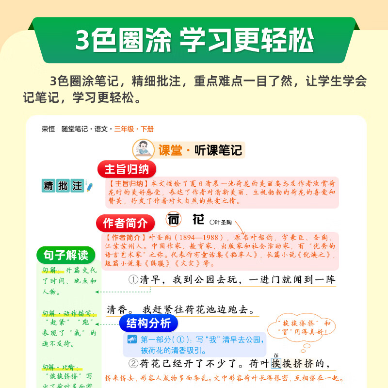 【当日发】黄冈随堂笔记2026春季课堂笔记一二三四五六年级下册语文人教版原文批注小学1-6年级上下册语数英随堂贴全套黄岗学霸笔记升级版课前预习课后复习提升同步课本知识教材全解完全解读荣恒教育 数学【青