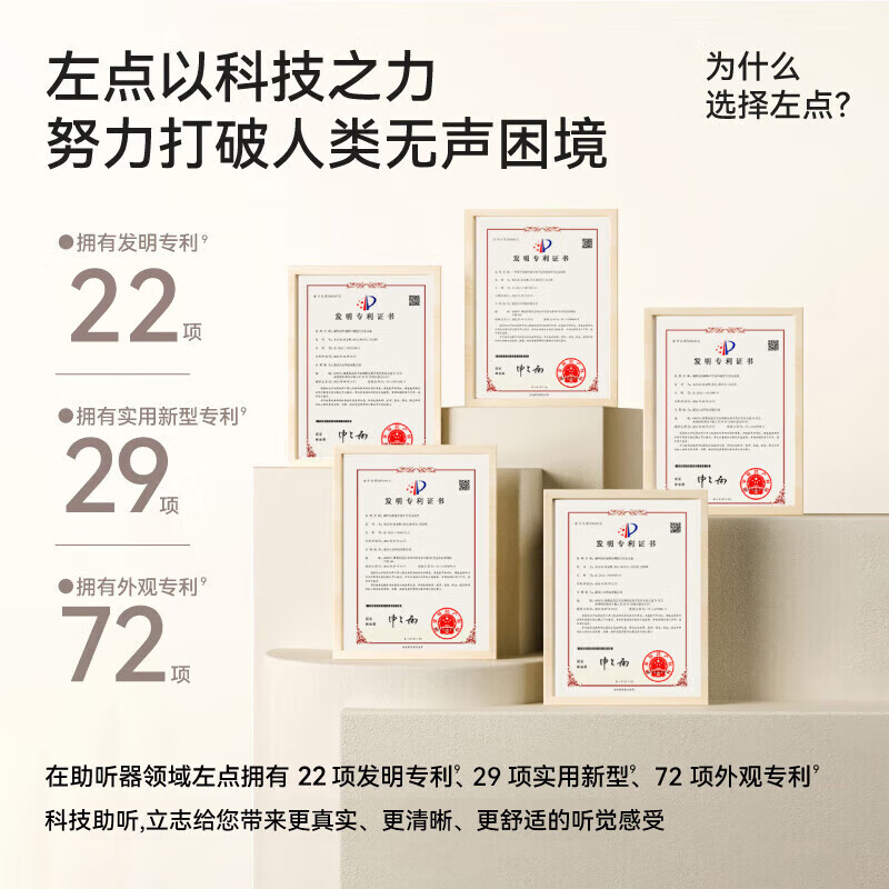 左点zdeer4代升级款骨传导助听器中老年人专用中重度耳聋耳背升级款 4代plus旗舰版|真48通道｜政府补贴