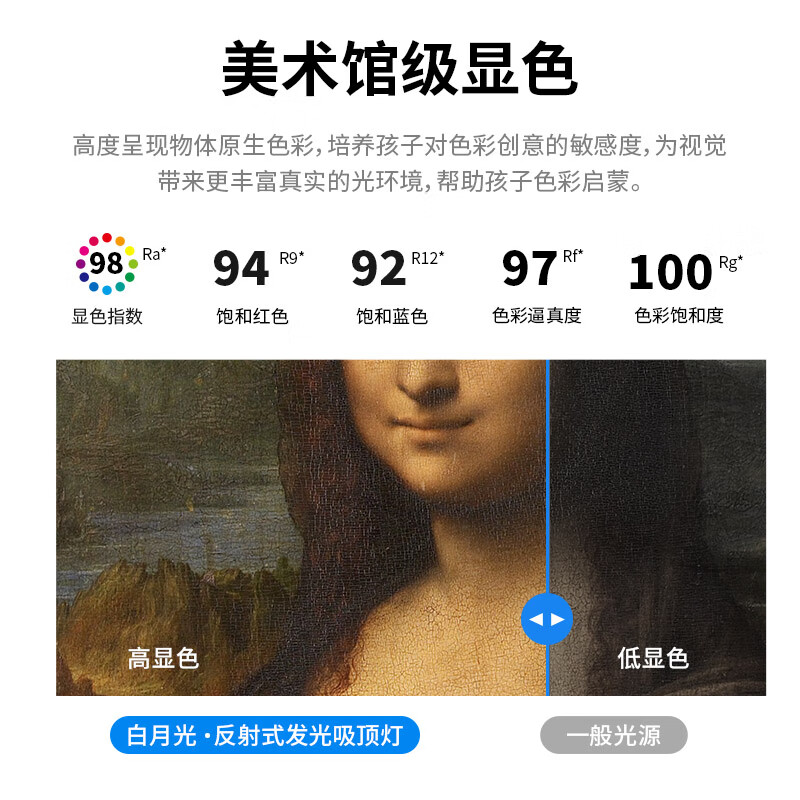 三思吸顶灯LED客厅灯卧室灯餐厅灯厨房灯灯具卫生间灯一价全包 60W 22㎡内适用 4000lm （支持鸿蒙智联）包拆旧安装