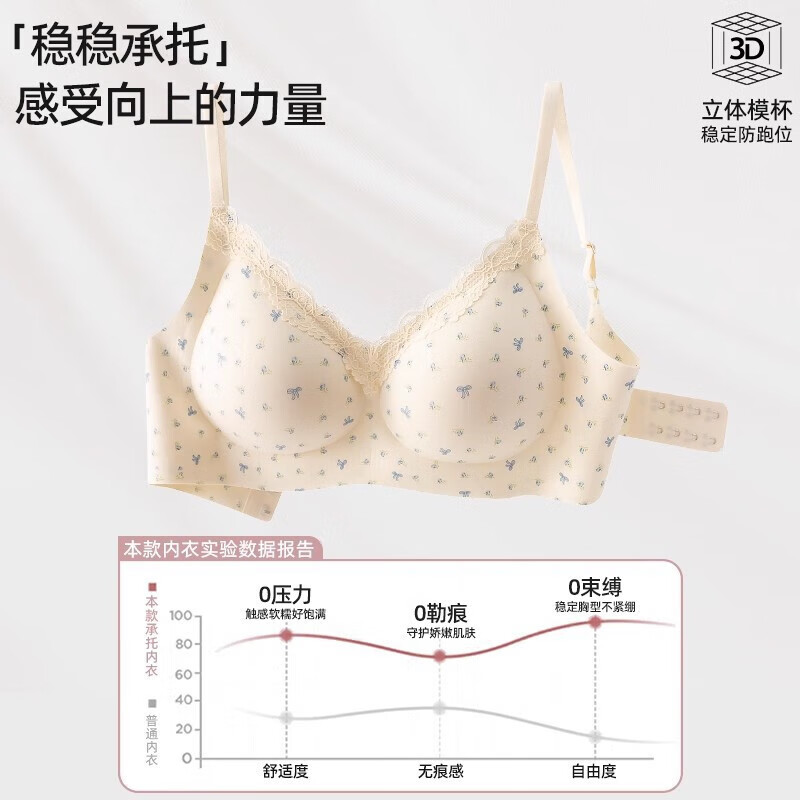 雅鹿无痕内衣女法式浪漫蕾丝无钢圈聚拢防下垂文胸薄固定杯垫一体胸罩 蓝花+蓝格 L 【36/80ABC】