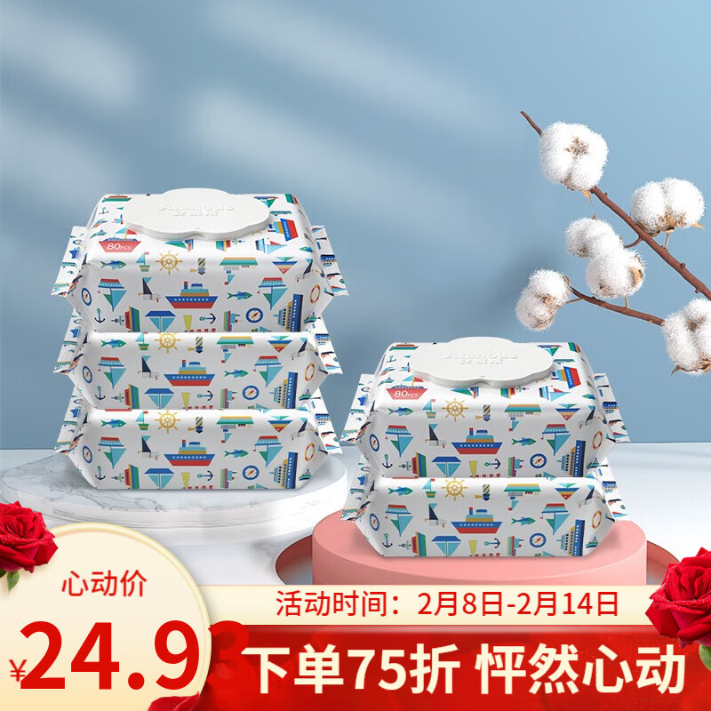 安慕斯湿巾价格走势及销量趋势分析