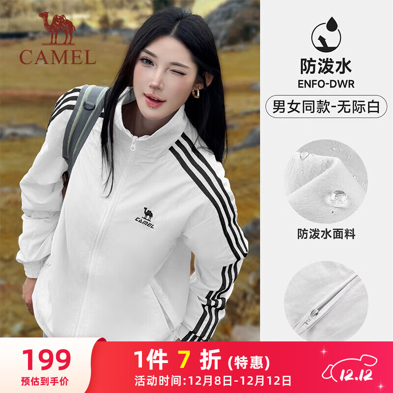 գCAMELȫηŮ˶п C35CABLH040A ޼ʰ M 164.79Ԫ