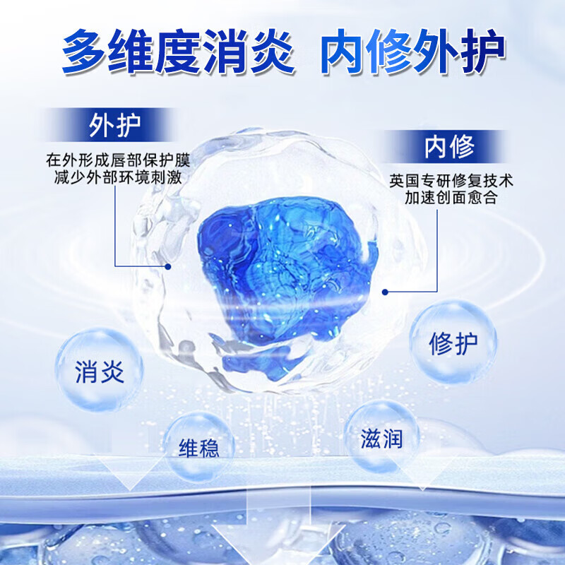 Sunoyar唇炎润唇膏专用医用级唇炎膏慢性嘴唇干裂保湿滋药男女干裂脱皮 10支装【买5送5】摆脱口角炎