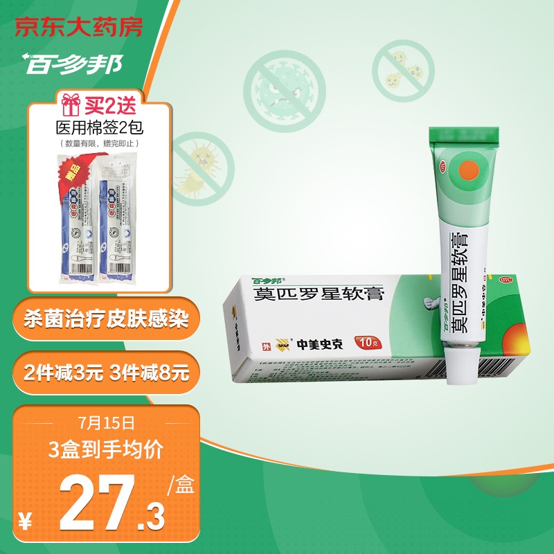 如何选择优质的皮肤用药,附价格走势及销量对比