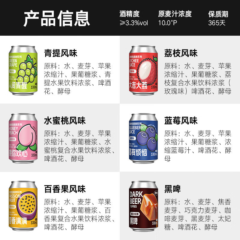 黑狸啤啤兔果味啤酒礼盒装 水果风味微醺精酿小酒 黑啤酒整箱 啤啤兔 全家福组合330ml*6