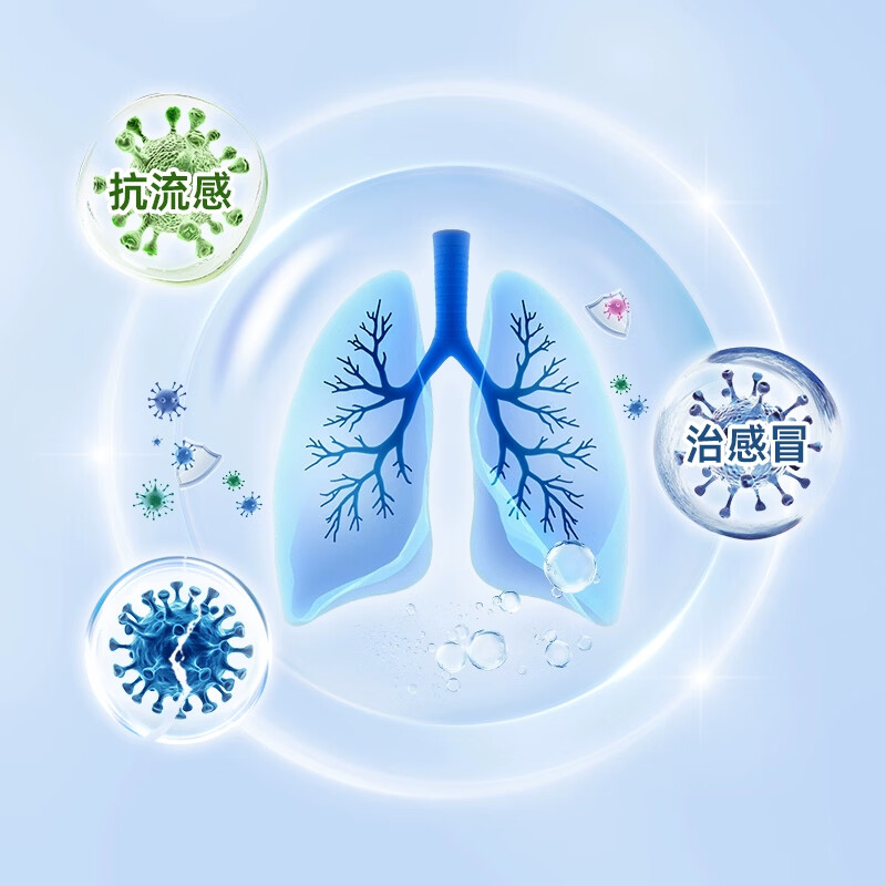 [连花（LIAN HUA）]连花清瘟胶囊 0.35g*36粒 2盒装 流感药 抗病毒用药 感冒咳嗽 感冒药 退烧药 解热镇痛 清瘟解毒 宣肺泄热