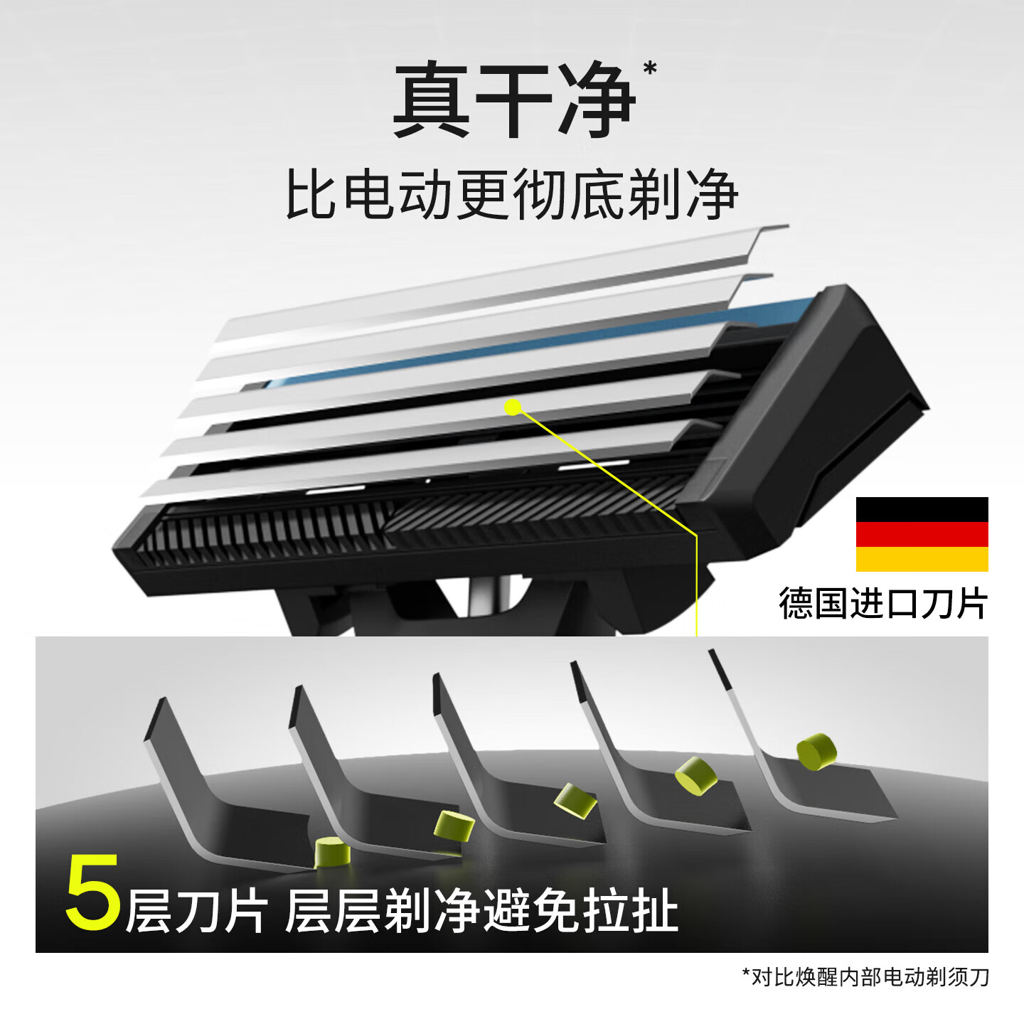 焕醒剃须刀手动男士索林根锋速5层刀片不锈钢刮胡刀礼盒情人节送男友 H300-6(3刀头1刀架1底座1泡沫)