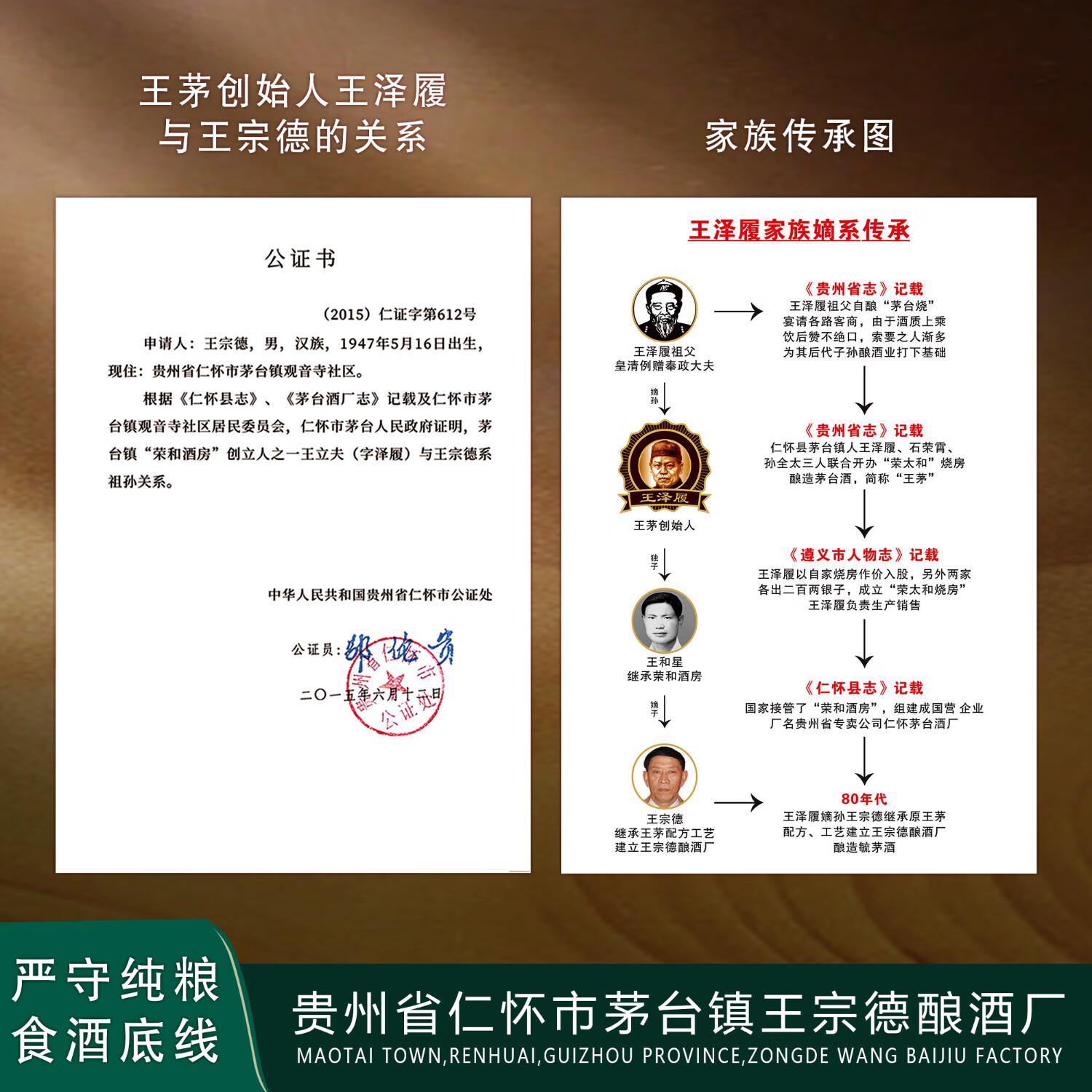 毓茅酒传承经典酱香型贵州王家茅酒创始人纯粮食高度白酒商务礼盒装 53度 500mL 6瓶 整箱装