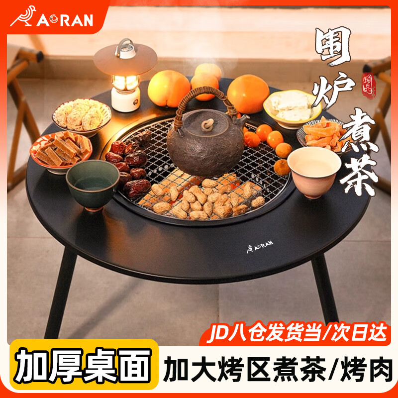 ڲAoranΧ¯ȫ׼۵Χȡů¯̿¯տ¯ ԲΧ¯+ 98Ԫ