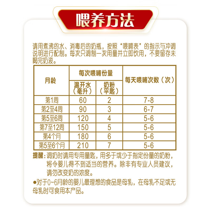 伊利金领冠珍护婴儿A2β-酪蛋白奶粉1段(0-6月)900g*1罐 HMO乳源专利