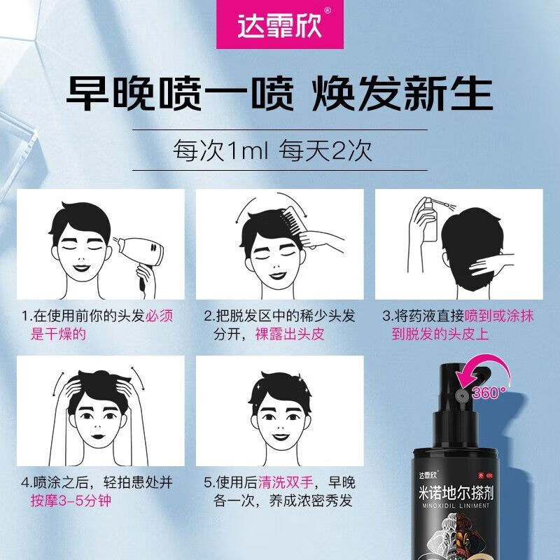 [达霏欣]米诺地尔搽剂 5%*30ml 1盒装 男女士专用生发喷雾液 成人脱发秃发斑秃掉发 发际生发液防脱密发治脱育发