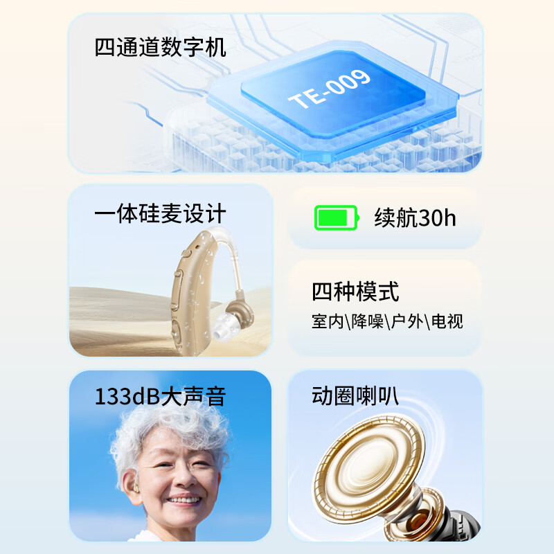 INOKIM【日本品牌-4通道】品牌原装助听器老年人专用正品老人中重度耳聋 单耳款（日本品牌，4通道机）双耳数量填2