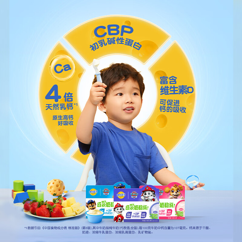 图 3