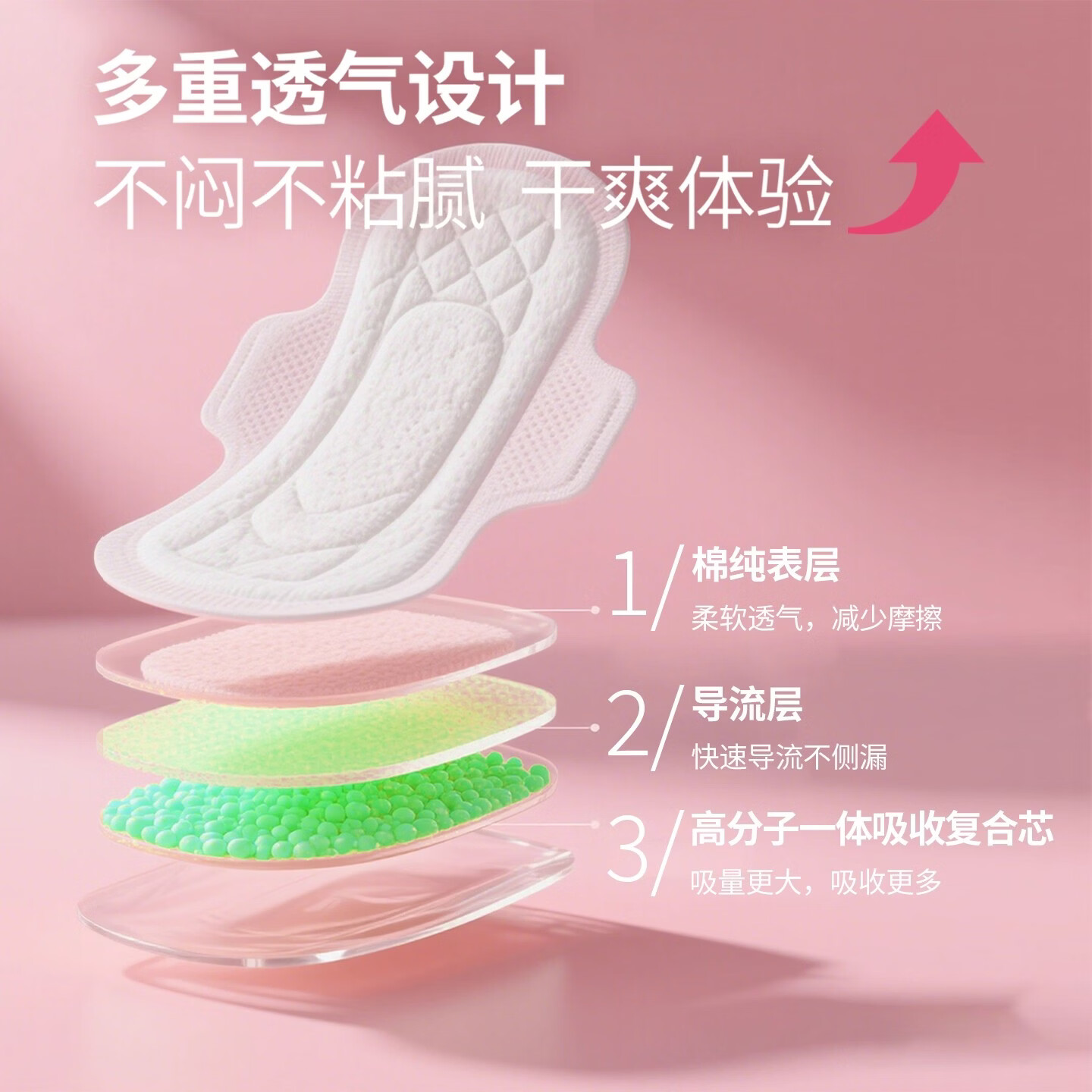 相达医用卫生巾械字号灭菌姨妈巾经期医疗妇科护垫护理垫无菌垫巾 【超值10盒】一次带走60片（5盒日用+5盒夜用）