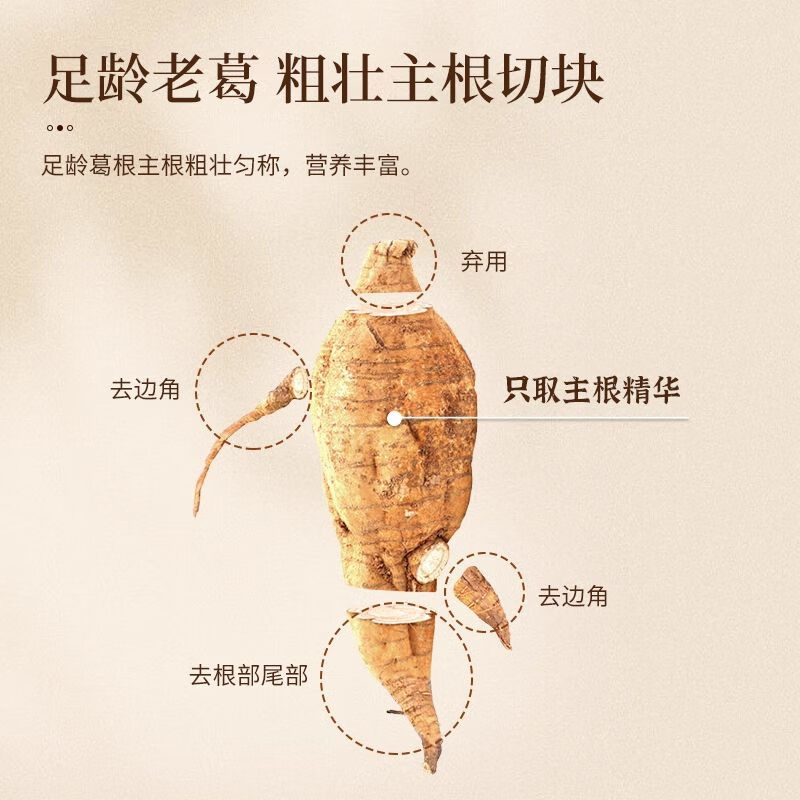 (中国邮政自有品牌)邮政农品葛根茶深山葛根茶养护肝60g潮热失眠情绪不稳止渴生津含膳食纤维