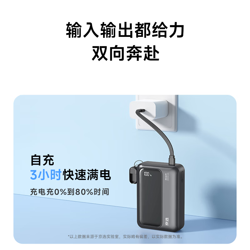 京选京东自有品牌3c认证可上飞机35W自带线充电宝黑20000毫安时移动电源适用户外苹果小米华为兼容30W