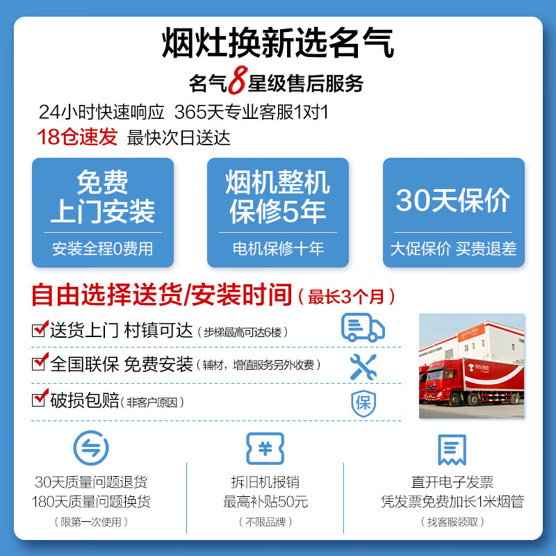 名气（MQ）老板抽油烟机顶侧双吸7字型家用油烟机23风量大吸力脱排单烟机厨房挥手智控免拆洗A5505免费安装