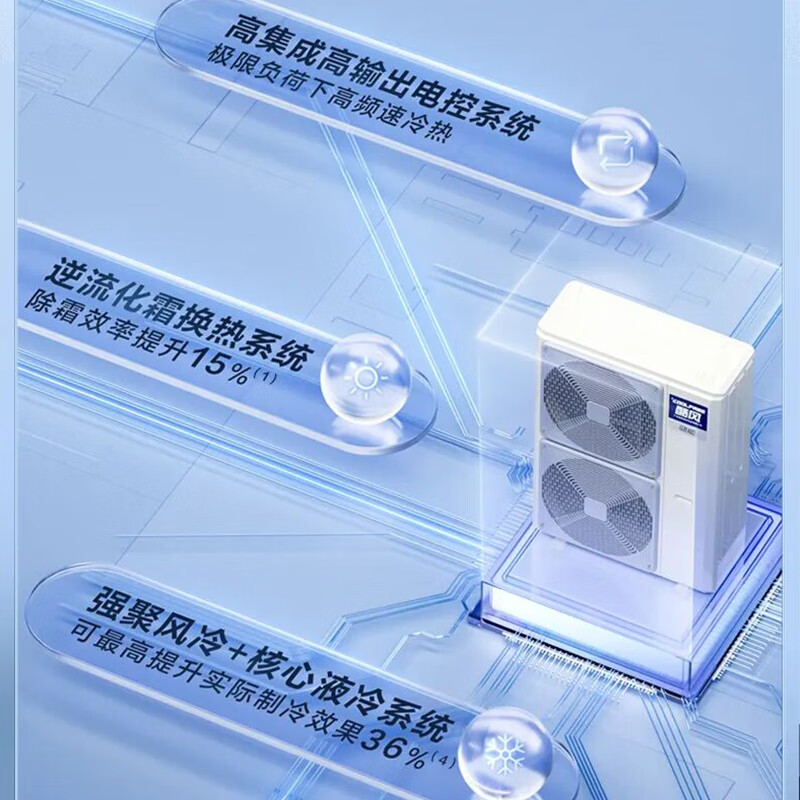 酷风(Coolfree)美的酷风中央空调真省电一拖四多联机家用多联机两室一厅节能省电MJZ-140W-E01-CFXN