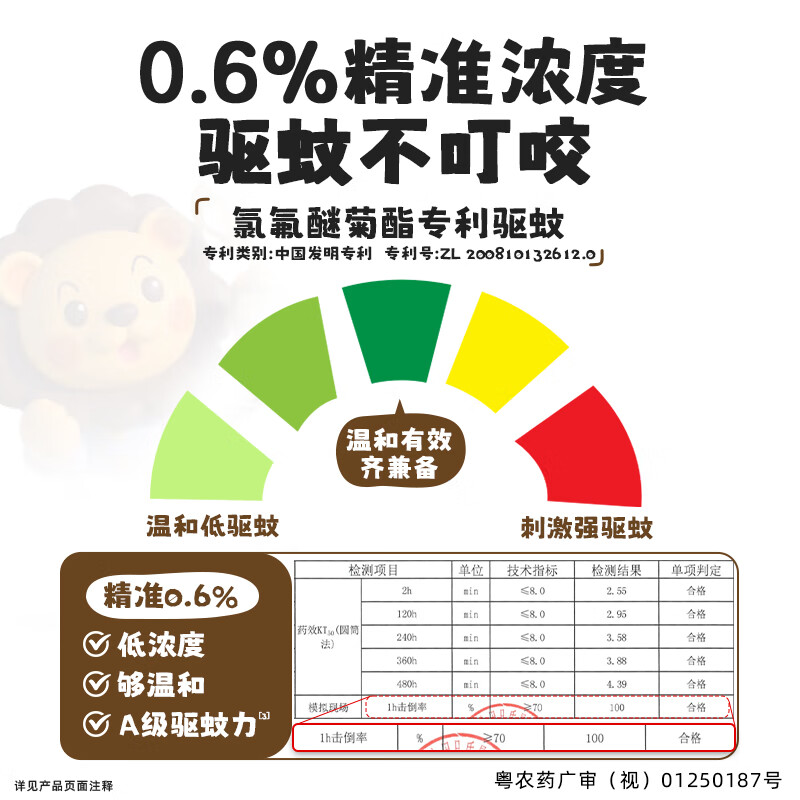 超威电热蚊香液驱蚊防蚊液家用套装品牌插电式加热器蚊香液 BABEGIM4液1器