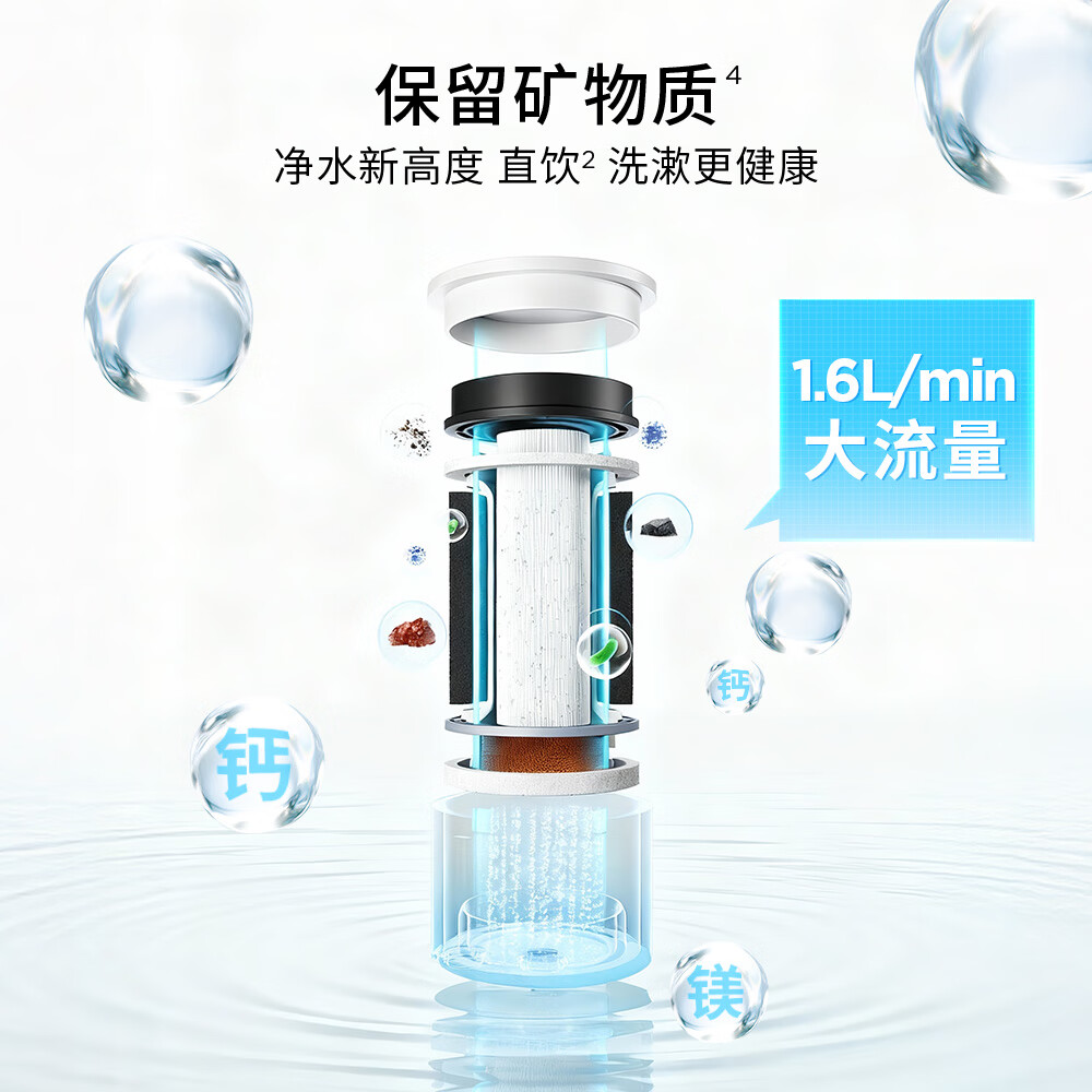 碧然德（BRITA）过滤净水 龙头净水器直饮机 ONTAP PRO 1机2芯
