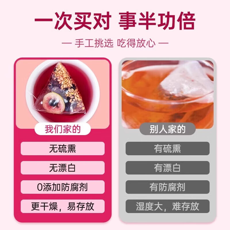 朕皇 北京同仁堂亚麻籽无花果茶养雌茶黄体酮茶补充雌激素月经不调 【1盒体验装】40袋/盒