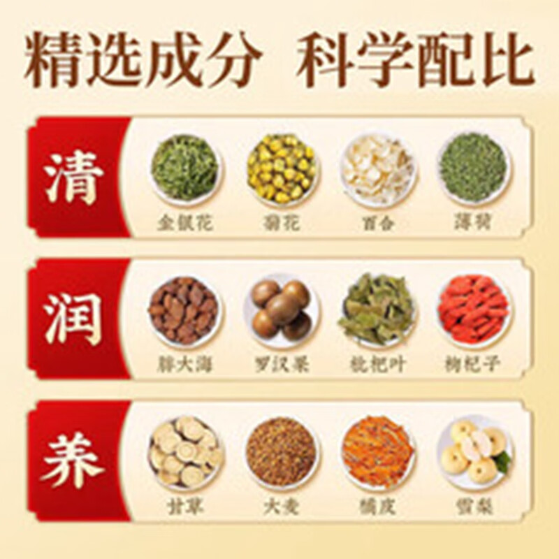 内廷上用北京同仁堂胖大海罗汉果雪梨茶咽非炎茶清肺化痰润喉养生茶包 【2盒分享装】30袋/盒