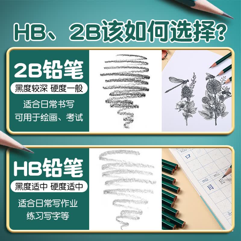 中华6700大三角铅笔粗杆可定制刻字刻名字班级矫正握姿幼儿园小学生专用一二年级书写HB练字考试2B无毒 升级款-铅芯加粗【型号 HB】 48支共四盒【刻字备注或留言客服/否则默认不刻字】