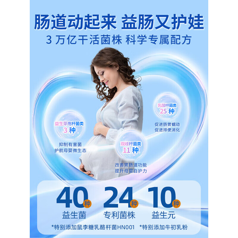 北京同仁堂益生菌孕妇便秘益生菌便秘控肠糖胃脾胃虚弱肠道胀气润肠高活菌型 【孕妇便秘专用】 3g*30袋 1盒