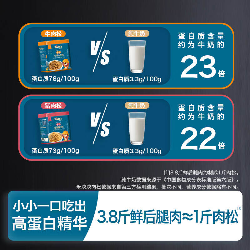 图 6